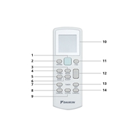 REMOTE MÁY LẠNH DAIKIN 04