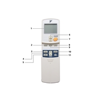 REMOTE MÁY LẠNH DAIKIN 01